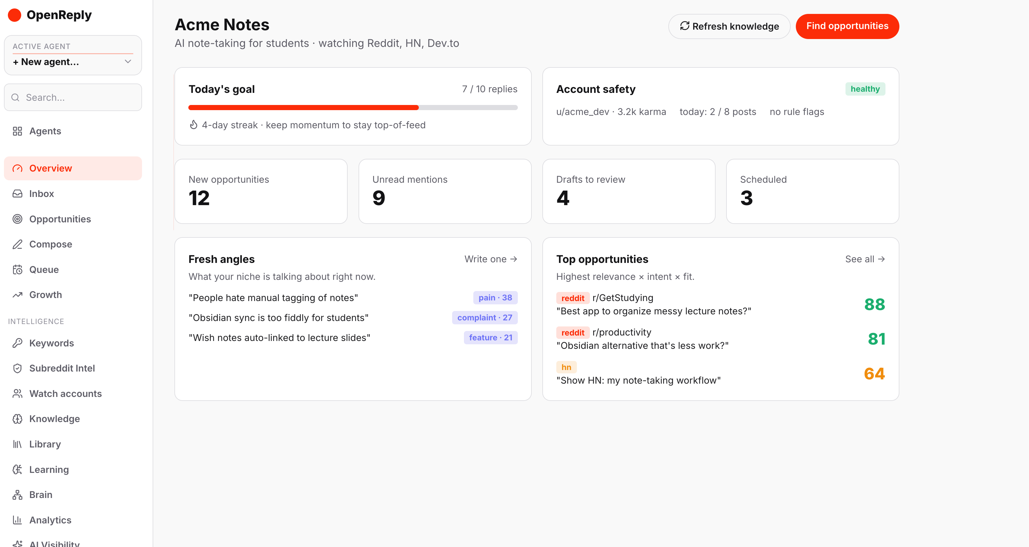 Overview with goals, account safety and opportunities