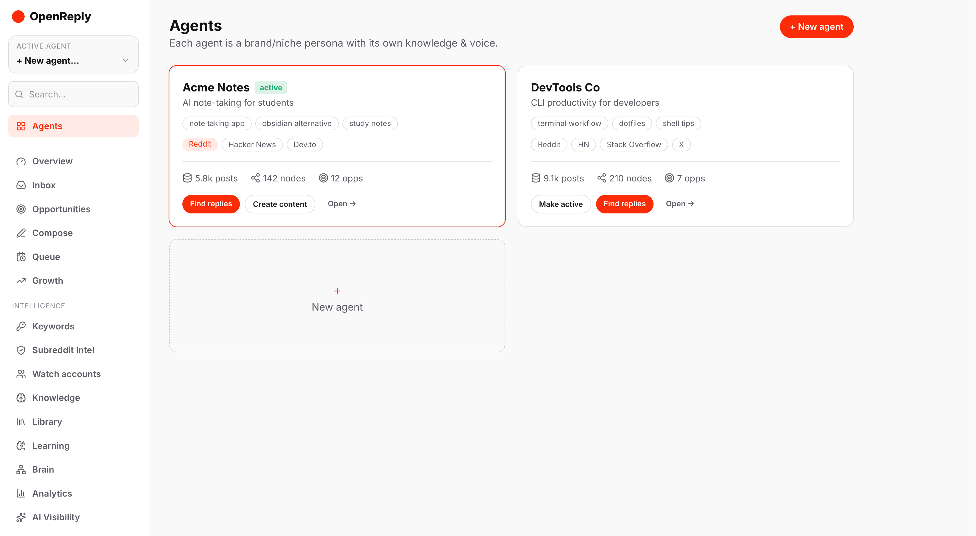 Agents dashboard showing multiple brand personas